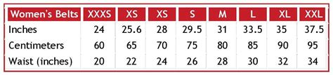 Women's Belt Size Chart Australia | MSU Program Evaluation