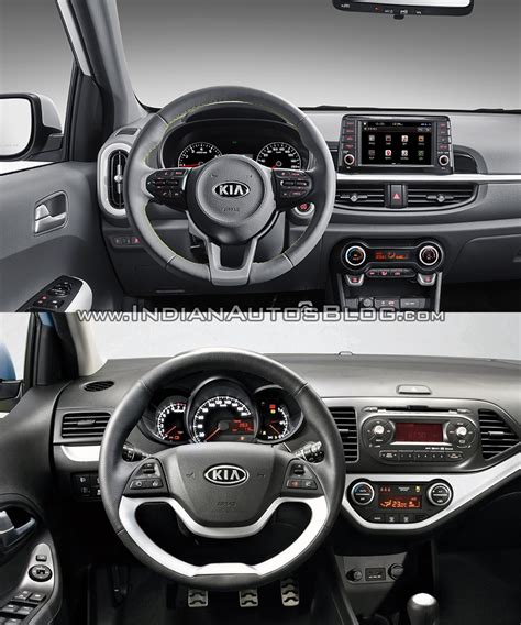 2017 Kia Picanto vs 2015 Kia Picanto interior Old vs New