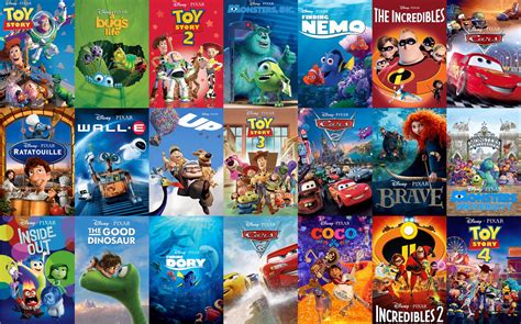 Disney/Pixar Movies (1995-2019) | Disney pixar movies, All pixar movies ...