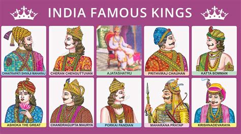 India Famous Kings – EMOM – Kids Virtual Mother