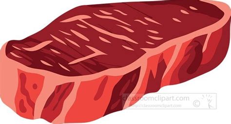 Meat Clipart-steak raw clip art