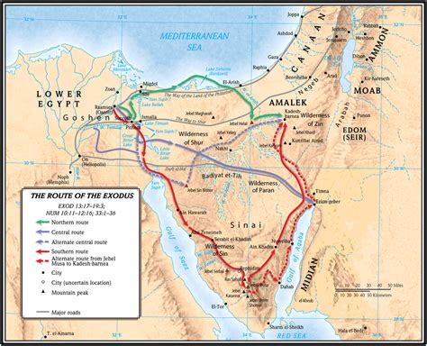 Where Was Mount Sinai?: AllFaith.com