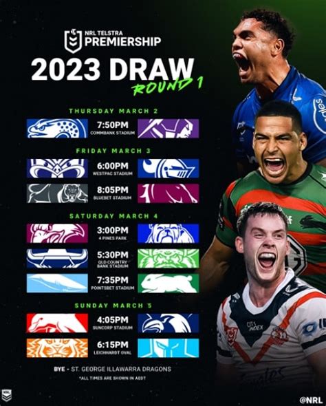 Fans wrong perception of 2023 NRL Draw