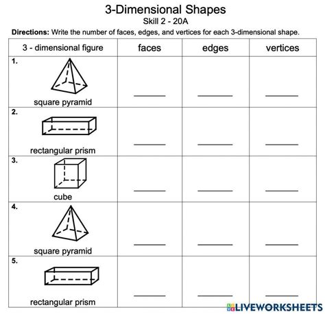 Vertices Faces And Edges Examples