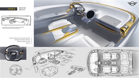 Mini Countryman interior on Behance