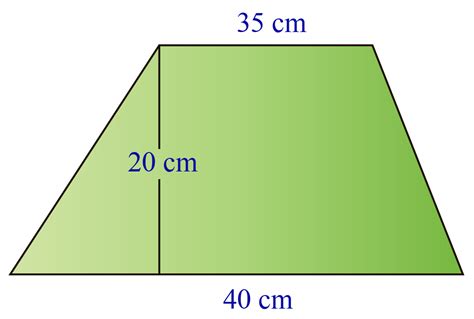 Trapezoide Area