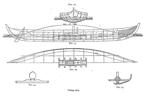 Gokstad Viking Longship – The Model Shipwright