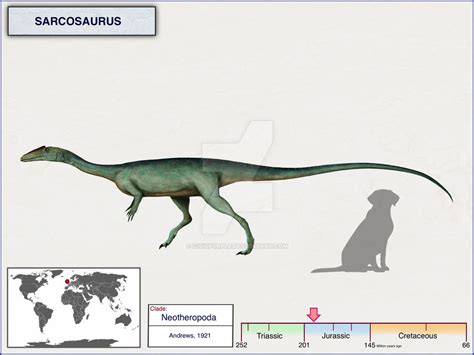 Sarcosaurus by cisiopurple on DeviantArt