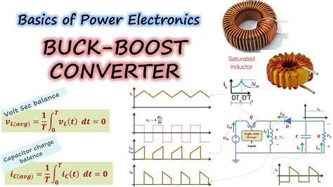 Buck Boost Converter Design Guide