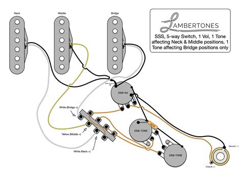 Tone Control 2 Way | Ruang Ilmu