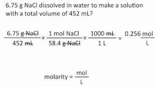 Molarity Chemistry