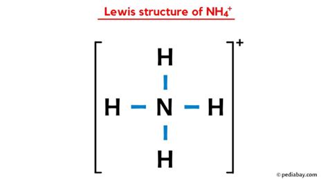 NH4+ (Ammonium ion) Lewis Structure in 6 Steps (With Images)