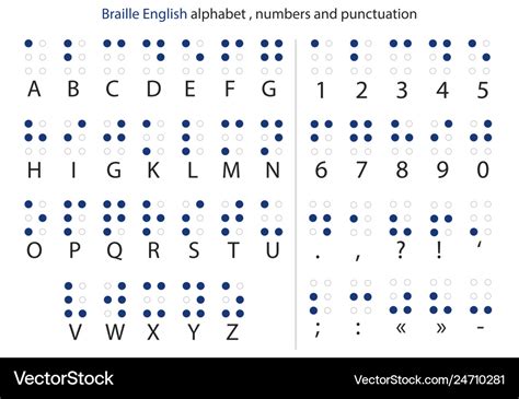 English braille alphabet letters with numbers Vector Image