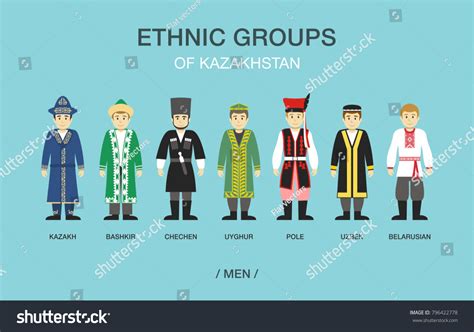 Ethnic Groups Kazakhstan People Traditional Costumes Stock Vector ...