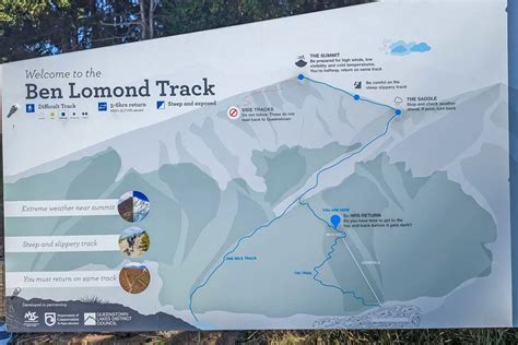 How to Hike Ben Lomond Track in Queenstown - My Queenstown Diary