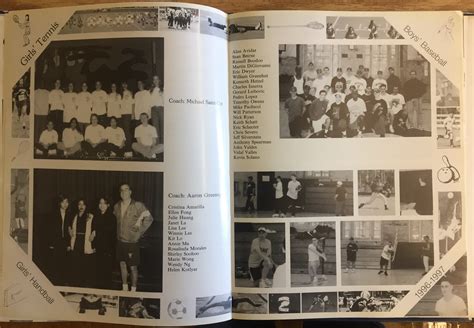 Andrey Butov | Blog & Midwood High School 1997 Yearbook