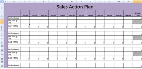 Sales Action Plan Template Excel Elegant Get Sales Action Plan Template ...