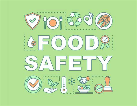 Food Safety Poster Kids