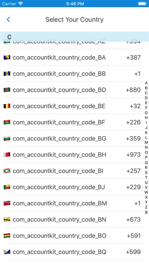 ios - FBAccount Kit Country Code Localization - Stack Overflow