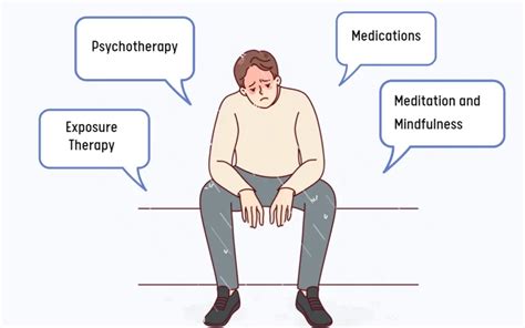 What are the Treatment Options for PTSD? | DocVita