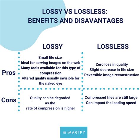 What Causes Loss Compression at Tess Hodgins blog