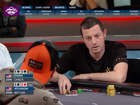 Tom Dwan Busts WSOP Main Event; What Would You Do Here? | PokerNews