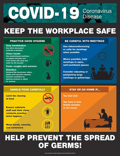 Covid-19 Sicherheits-Poster, Keep the Workplace Safe", laminiert, 71,1 ...