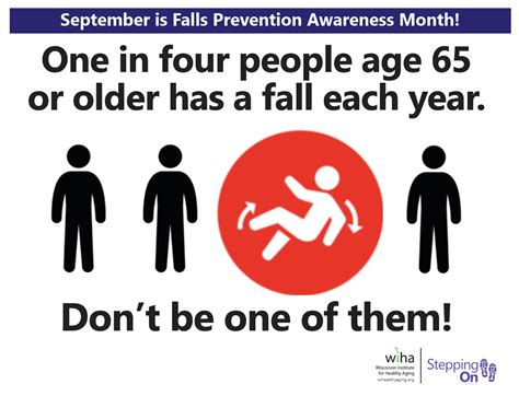 Many injuries from falls among older adults are preventable - Castle ...