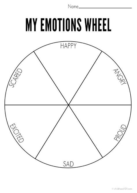 My Emotions Wheel Printable | Childhood101 Counseling Worksheets ...