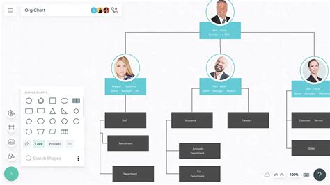 Hierarchy Chart Maker | Hierarchy Diagrams | Creately