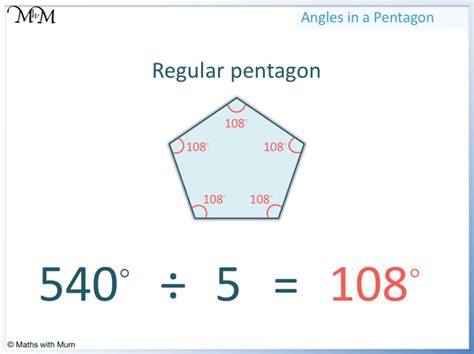 Angles in a Pentagon - Maths with Mum