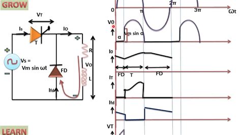 Free Wheeling Diode Symbol