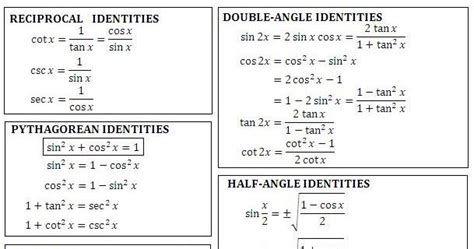 cos(2x) identity