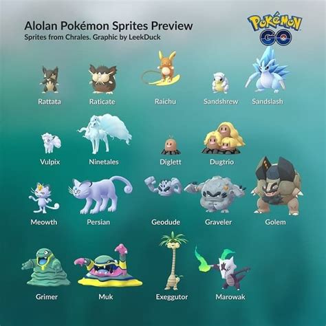 Alolan Pokemon in Pokemon Let’s Go Trade Locations - Dexerto