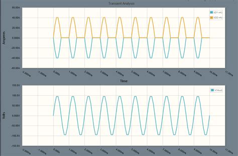 clamp - Clamping diodes - Electrical Engineering Stack Exchange