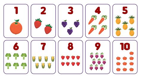 Number Cards 1-10 With Pictures Free Printable