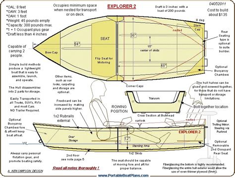 Portable Boat Plans