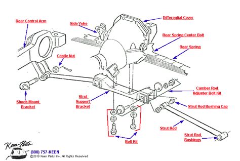 Keen Corvette Parts Diagrams