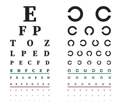 Eye test chart. Eye care test placard with latin letters. Vision Exam ...