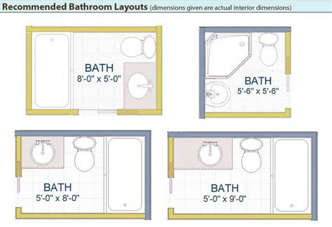 4x4 bathroom layout - seedmine