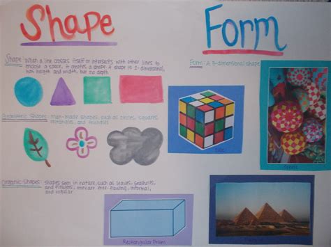 Elements of Art Posters - Brittany Mcdonald