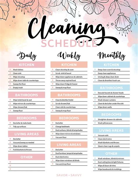 Free Printable House Cleaning Schedule - PRINTABLE TEMPLATES