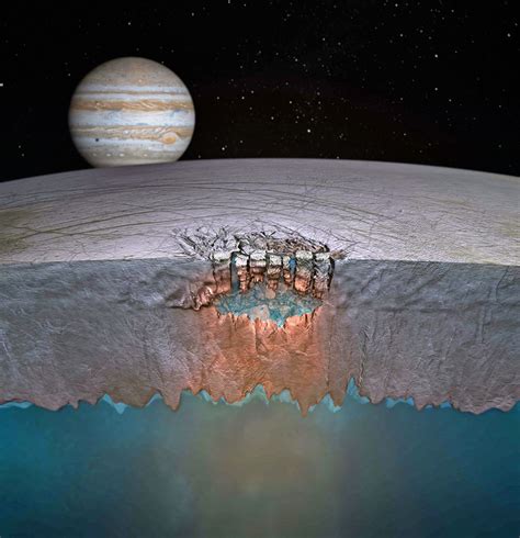 Europa's ocean sits under a thick ice shell. If this ocean covers the ...