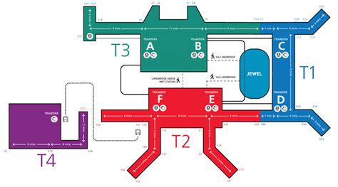 The Ultimate Guide to Singapore's Changi Airport - Point Hacks