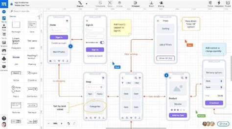 Moqups Review: Top Wireframing & Prototyping Tool