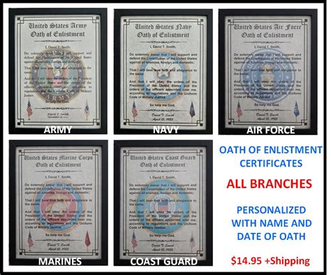 NICE or BETTER Oath of Enlistment Certificate: U.S. Navy - Etsy