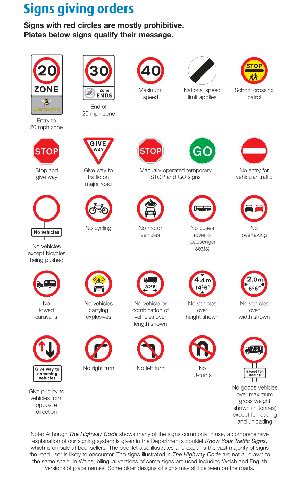 Traffic Signs (PDF) | My Theory Test