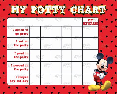 Printable Free Potty Training Charts