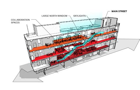 Gallery of PACCAR Environmental Technology Building / LMN Architects - 24