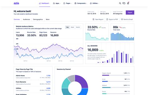 Microsoft access dashboard template project management - dolfadvisor